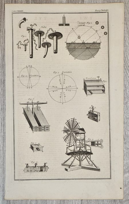 Antique Engraving Print, Twilight, 1860