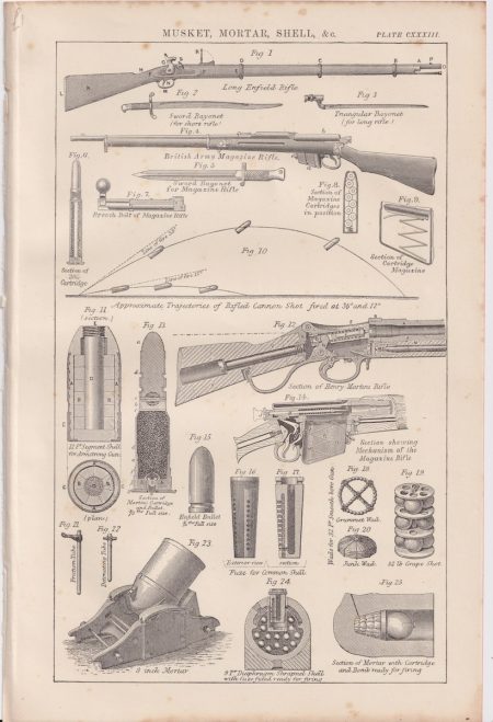 Antique Print, Musket, Mortar, Shell, 1880