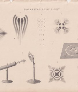 Antique Engraving Print, Polarization of Light, 1840 ca.