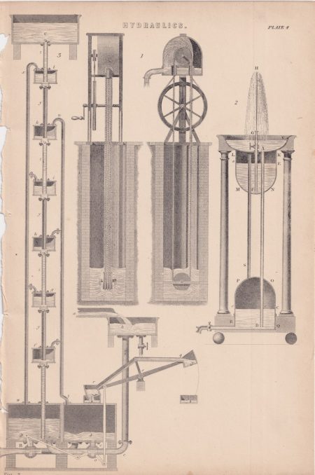 Antique Engraving Print, Hydraulics, 1840 ca.