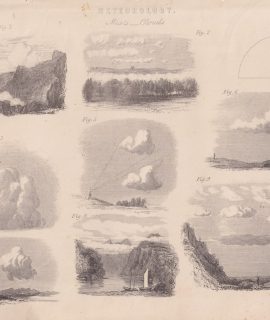 Antique Engraving Print, Meteorology, 1840 ca.