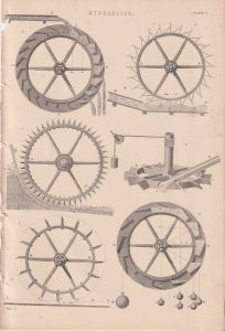 Antique Print, Hydraulics, 1860 ca.
