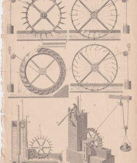 Antique Print, Hydraulics, 1860 ca.