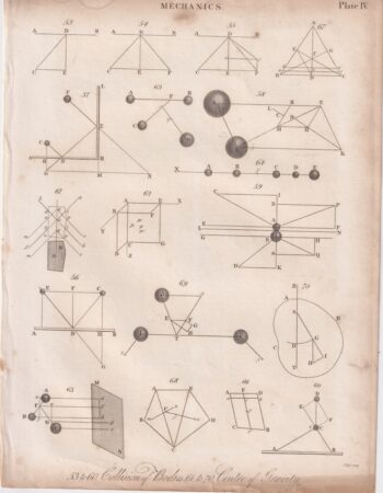 Antique Engraving Print, Mechanics, 1809 ca.