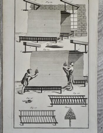 Antique Engraving Print, Woolen Manufactory, 1860