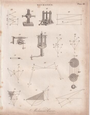 Antique Engraving Print, Mechanics, 1816