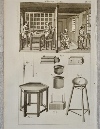 Antique Engraving Print, Faceing Button, 1860