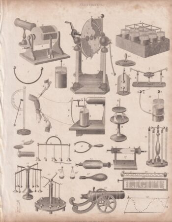 Antique Engraving Print, Electricity, 1809