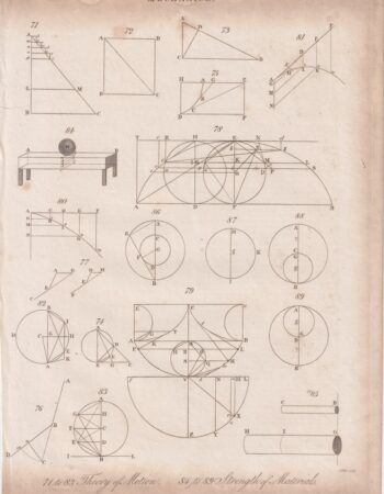 Antique Engraving Print, Mechanics, 1909 ca.