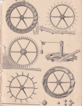 Antique Print, Hydraulics, 1860 ca.