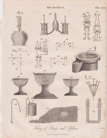 Antique Engraving Print, Mechanics, 1816