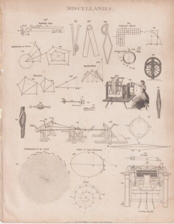 Antique Print, Miscellanies, 1810 ca.
