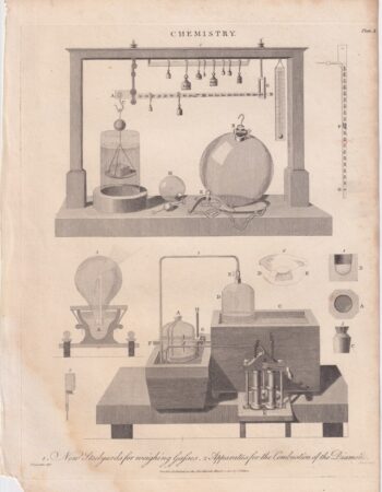 Rare Antique Engraving Print, Chemistry, 1801