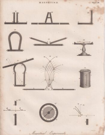Antique Engraving Print, Magnetical Experiments, 1815