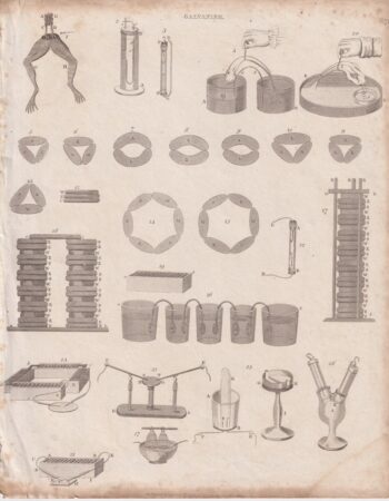 Antique Engraving Print, Galvanism, 1815