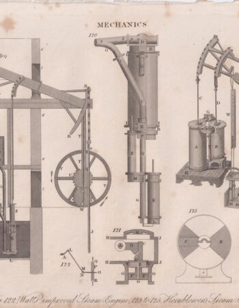 Antique Engraving Print, Mechanics, 1816