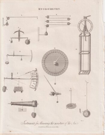 Antique Engraving Print, Hygrometry, 1810