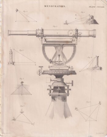 Antique Engraving Print, Mensuration, 1810 ca.