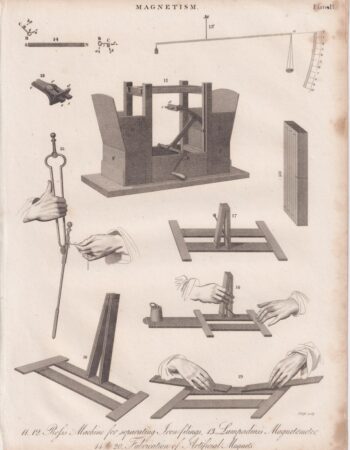 Antique Engraving Print, Magnetism, 1816