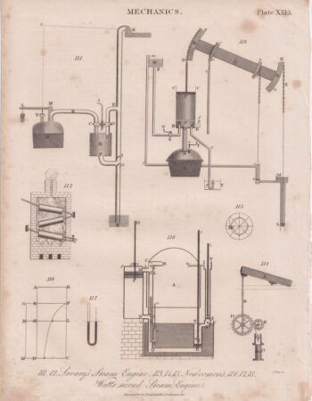 Antique Engraving Print, Mechanics, 1816