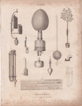 Antique Engraving Print, Gage, 1806