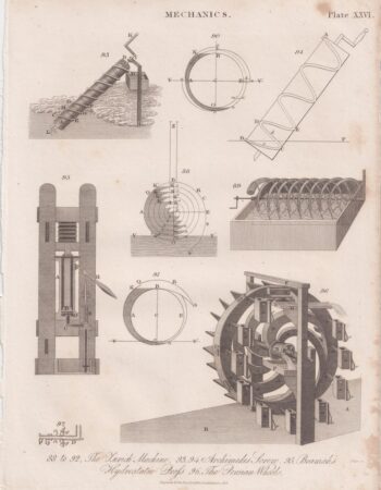 Antique Engraving Print, Mechanics, 1816