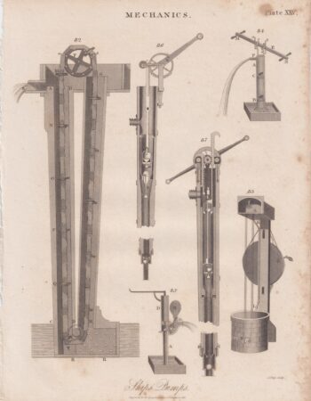 Antique Engraving Print, Mechanics, 1816