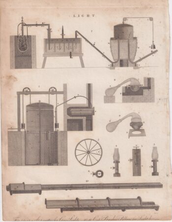 Antique Engraving Print, Light, 1810