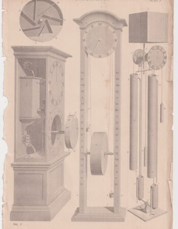 Antique Print, Hydraulics, 1870