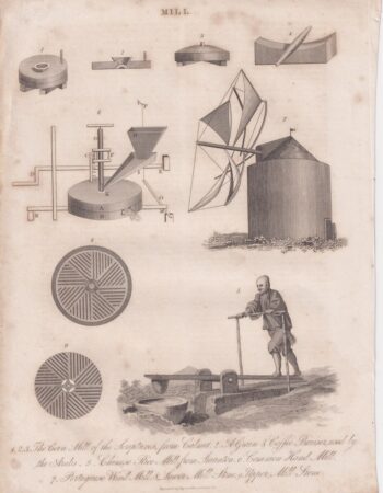 Antique Engraving Print, Mill, 1817