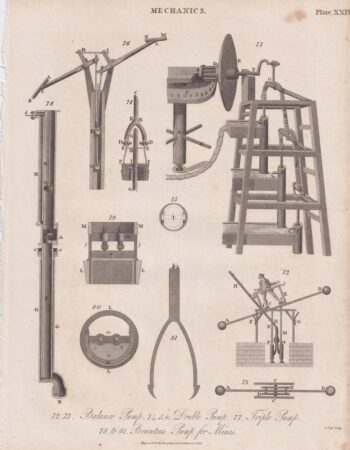 Antique Engraving Print, Mechanics, 1816