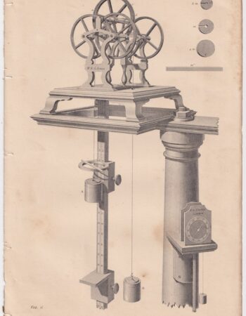 Antique Print, Force, 1870