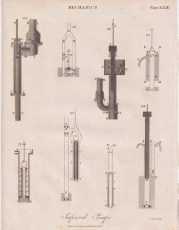 Antique Engraving Print, Mechanics, 1816