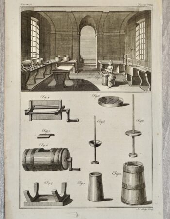 Antique Engraving Print, Facing Dairy, 1860