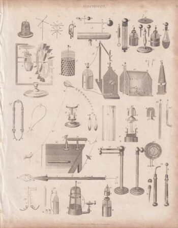 Antique Engraving Print, Electricity, 1809