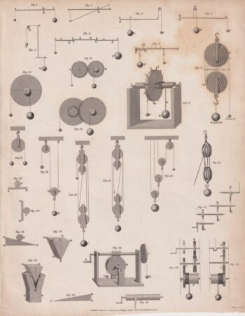 Antique Engraving Print, Mechanics, 1806