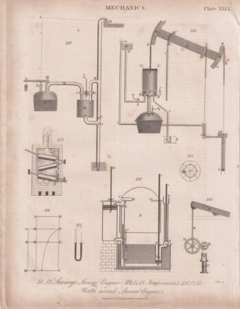 Antique Engraving Print, Mechanics, 1816
