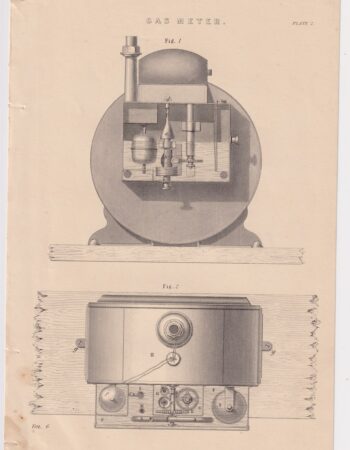 Antique Print, Gas Meter, 1870