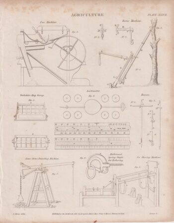 Antique Print, Agriculture, 1818