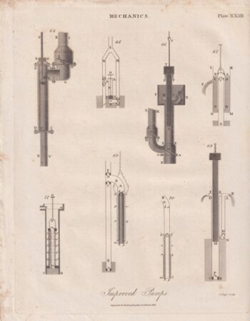 Antique Engraving Print, Mechanics, 1816