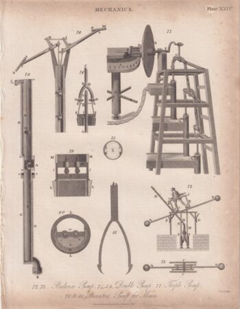 Antique Engraving Print, Mechanics, 1816