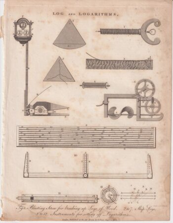 Antique Engraving Print, Log and Logarithms, 1813