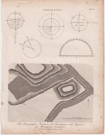 Antique Engraving Print, Geography, 1807