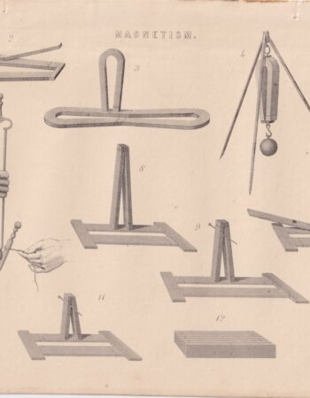 Antique Print, Magnetism, 1880