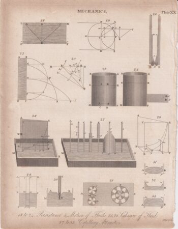 Antique Engraving Print, Mechanics, 1816