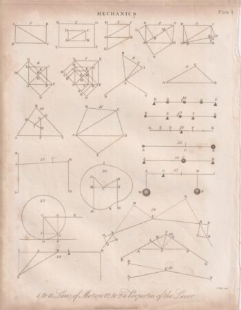 Antique Engraving Print, Mechanics, 1816