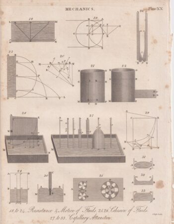 Antique Engraving Print, Mechanics, 1816