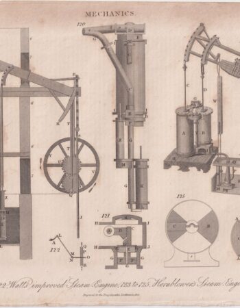 Antique Engraving Print, Mechanics, 1816