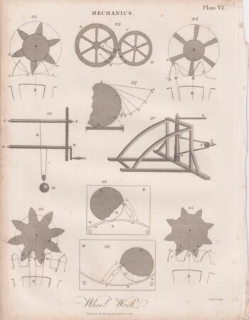 Antique Engraving Print, Mechanics, 1816