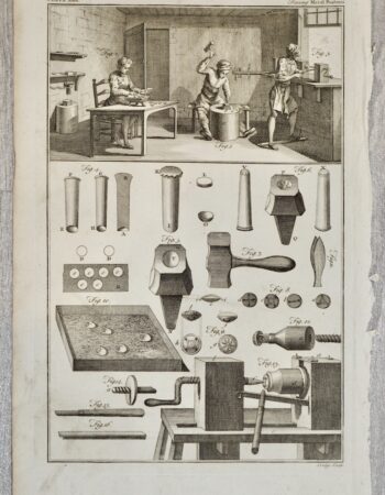 Antique Engraving Print, Metal Buttons, 1860